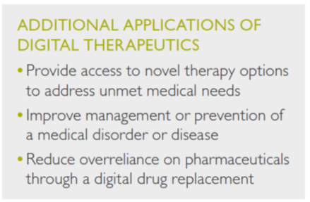 Additional applications of digital therapeutics list